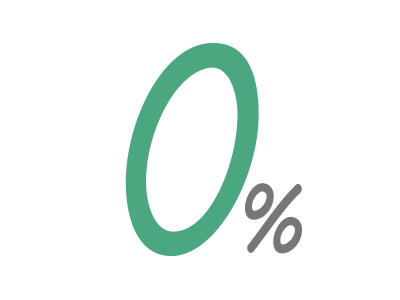 0% Schadensquote Icon